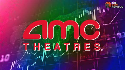 amc stock nasdaq|AMC: AMC Entertainment Holdings Inc